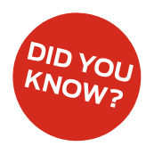 Did You Know