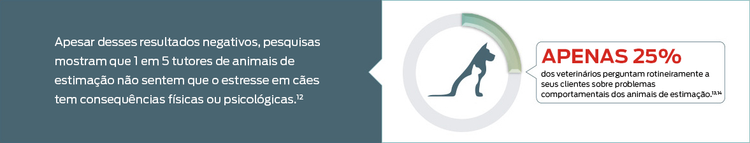 eixo intestino-cérebro