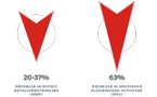 purina-institute-transcriptomics