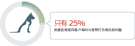 肠脑轴