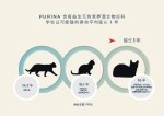 普里纳研究所