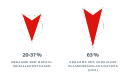 purina-institute-transkriptomik